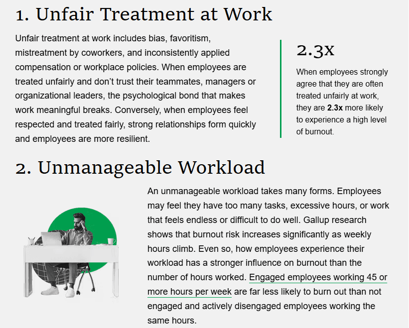 Gallup infographic on two burnout causes: unfair treatment at work with 2.3x higher risk, and unmanageable workload