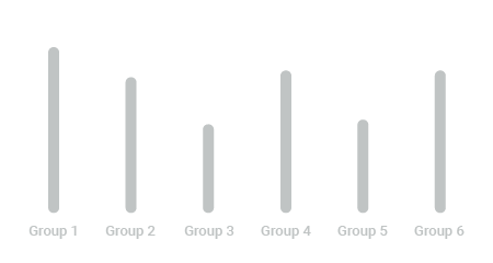 Merged Pull Requests by Employee