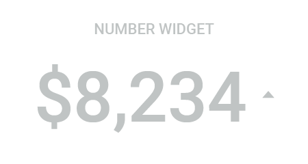 Number of Open Pull Requests