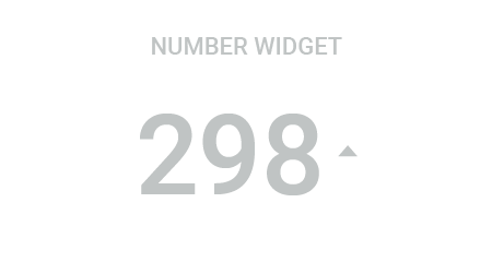 Number of Won Deals